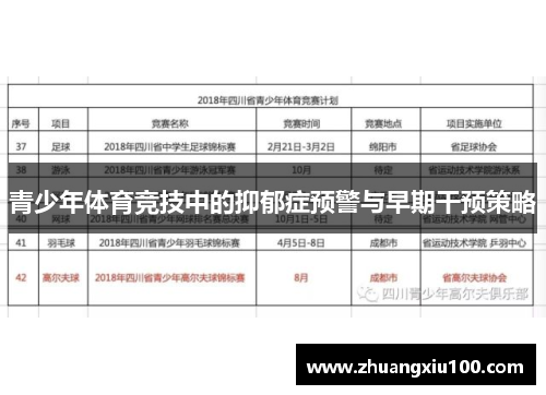 青少年体育竞技中的抑郁症预警与早期干预策略