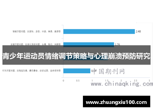 青少年运动员情绪调节策略与心理崩溃预防研究